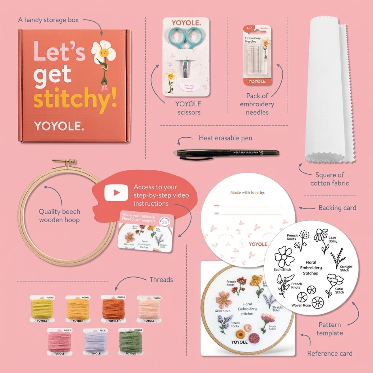 Floral Stitch SamplerBeginner Kit