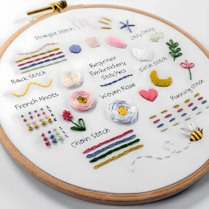 Stitch SamplerBeginner Kit